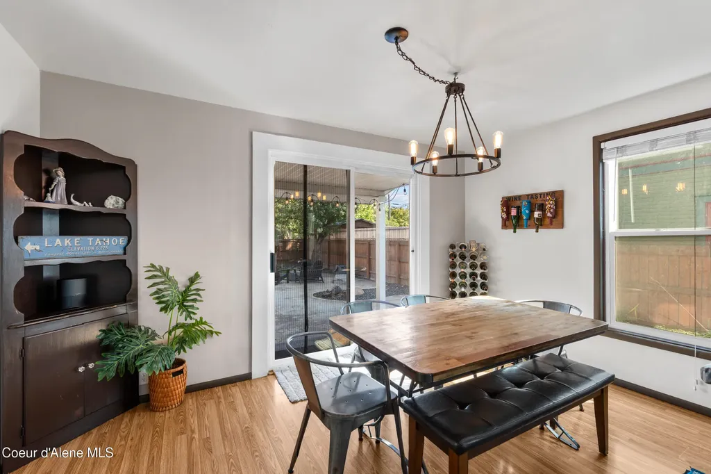 606 N 4th Avenue Sandpoint ID 83864