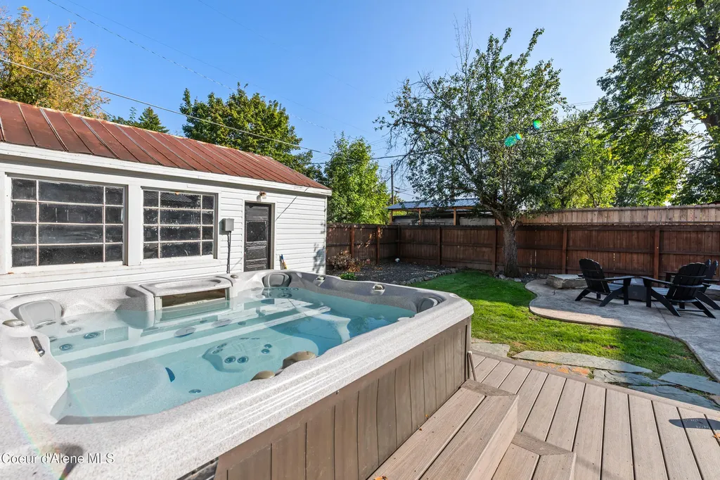 606 N 4th Avenue Sandpoint ID 83864