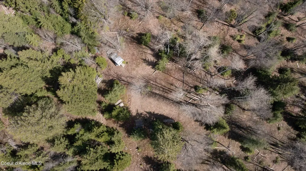 Nka Raven Ridge Sandpoint ID 83864