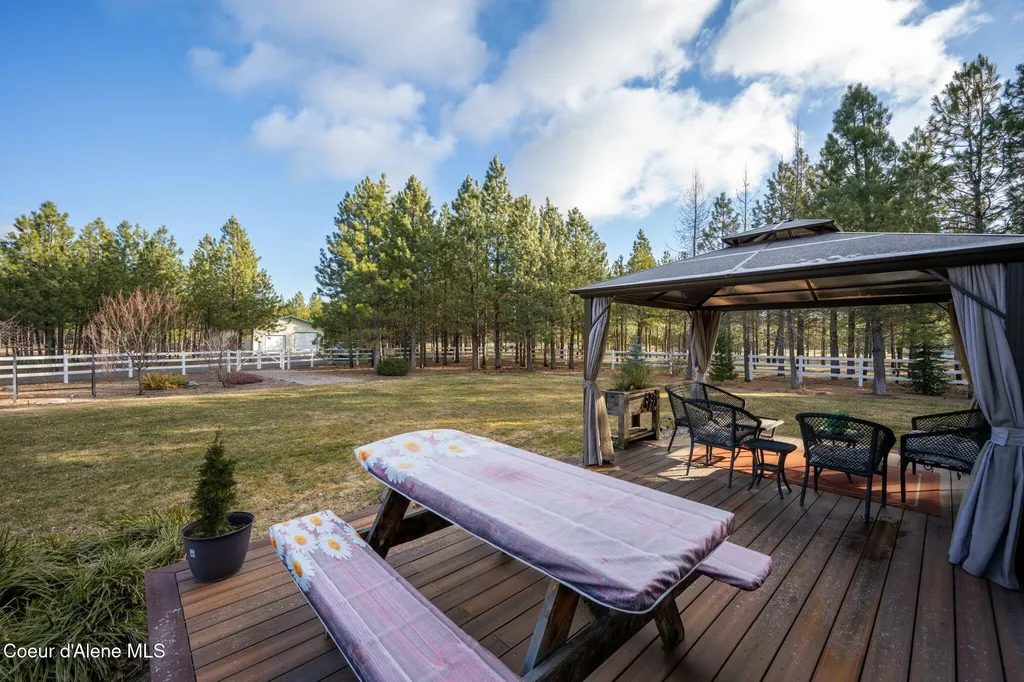 2019 E Brunner Road Athol ID 83801