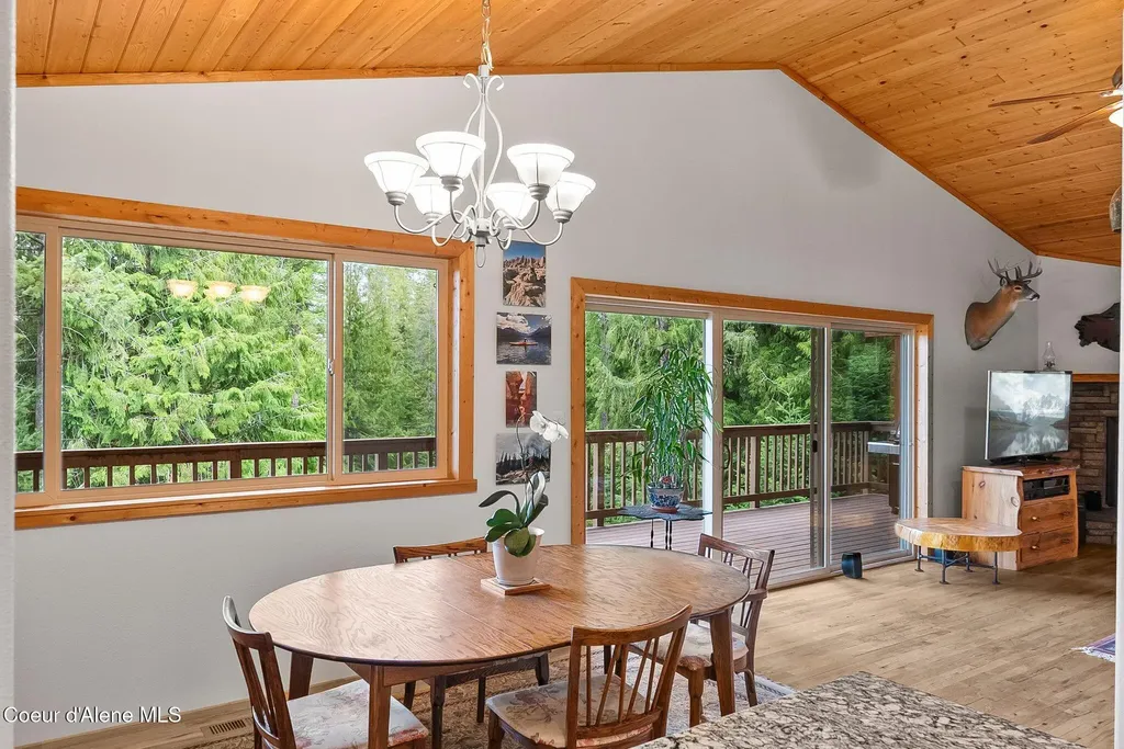 335 Tamarack Lane Sagle ID 83860