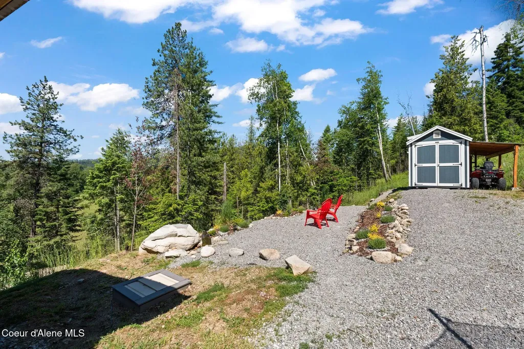 723 Trout Creek Road Sandpoint ID 83864
