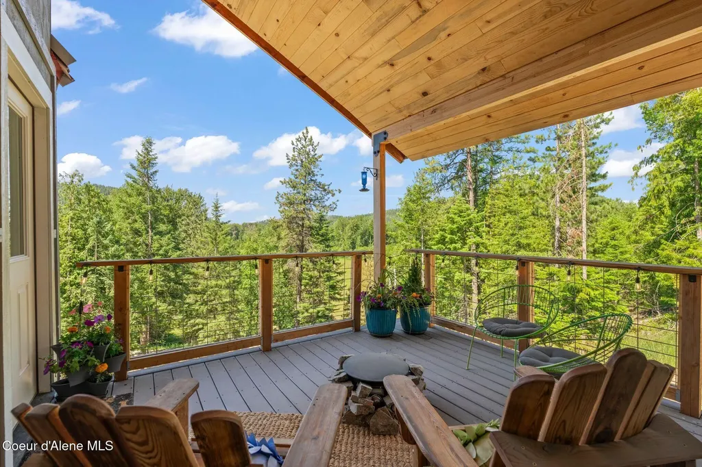 723 Trout Creek Road Sandpoint ID 83864