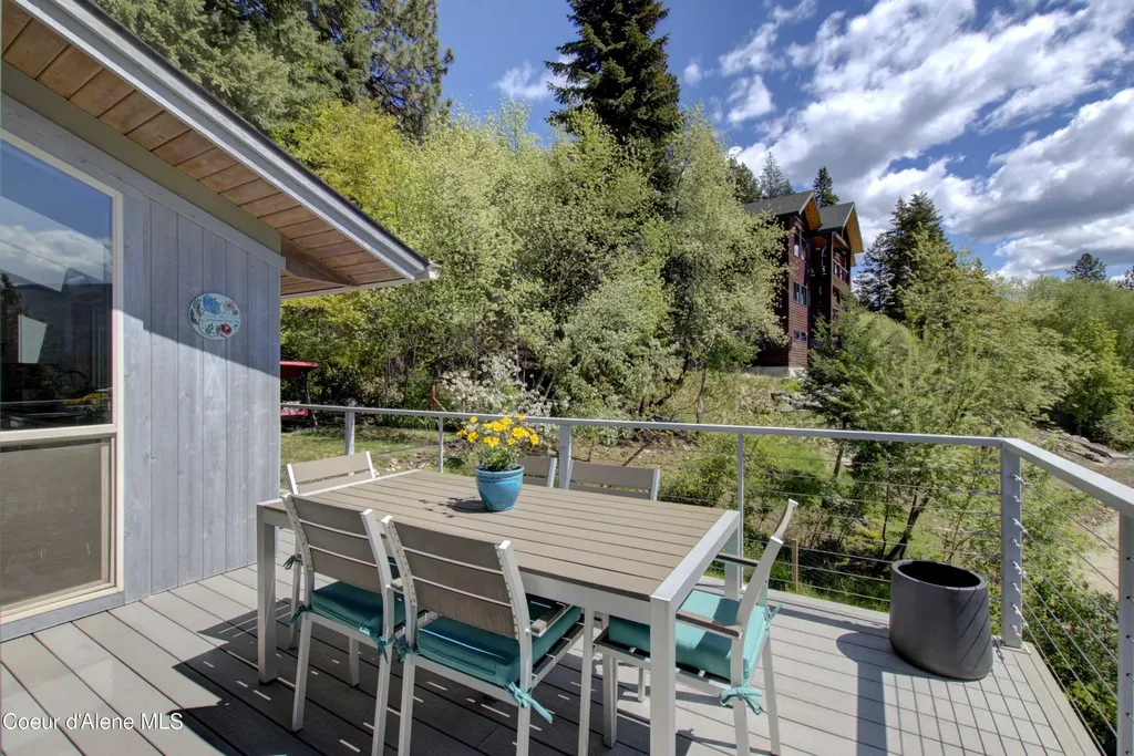 17718 E Cape Horn Road Bayview ID 83803