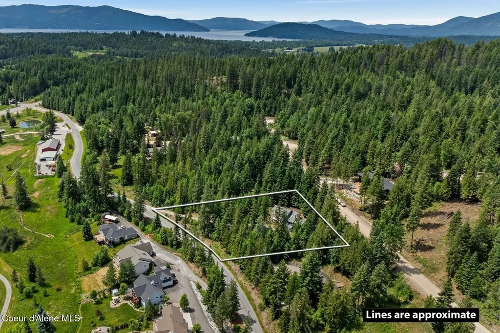 38 S Quail Run Sandpoint ID 83864