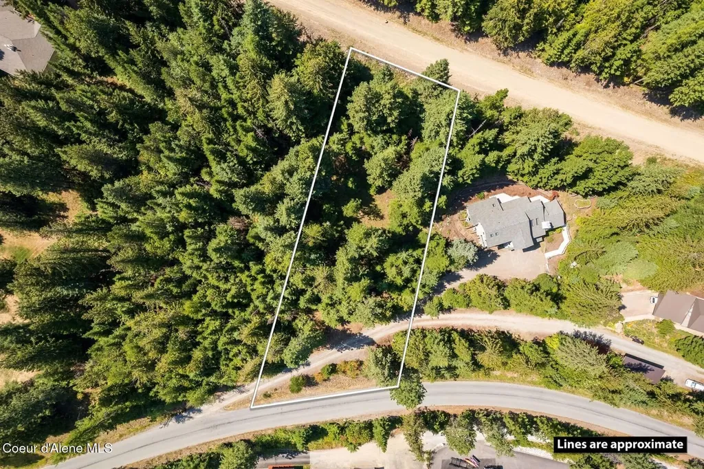38 S Quail Run Sandpoint ID 83864