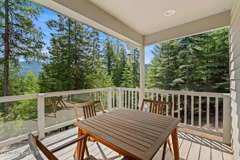 38 S Quail Run Sandpoint ID 83864