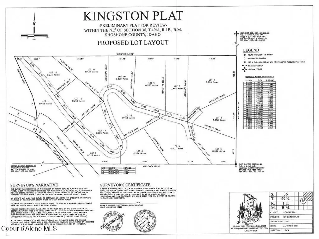 Nka Riverview Drive Kingston ID 83839