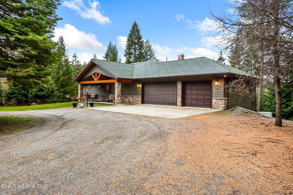 457 Gypsy Bay Road Sagle ID 83860