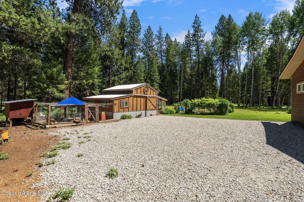 870 & 842 Samuels Road Sandpoint ID 83864