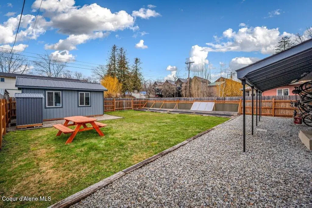 216 S Second Avenue Sandpoint ID 83864