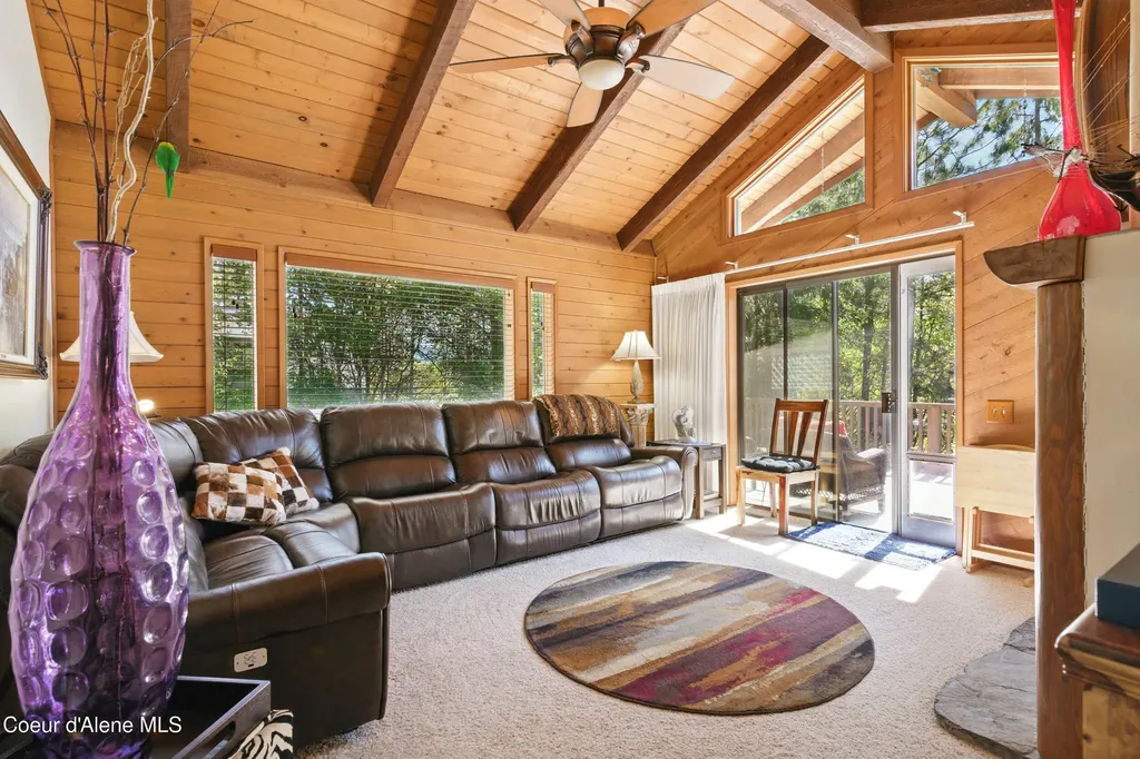 471 Kaniksu Shores Road Sandpoint ID 83864