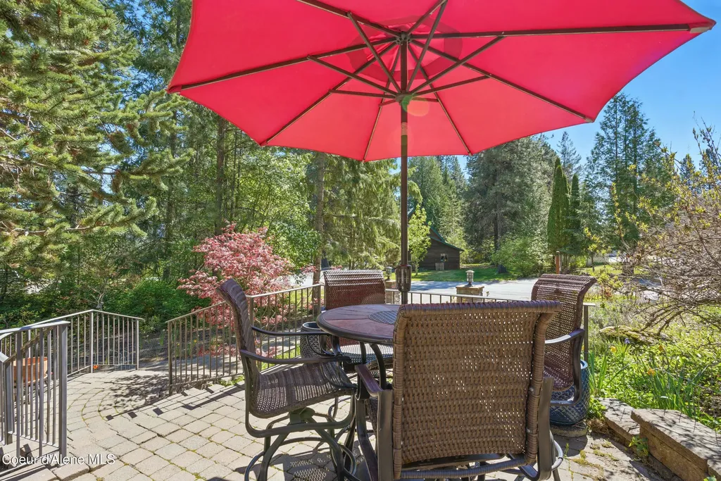 471 Kaniksu Shores Road Sandpoint ID 83864
