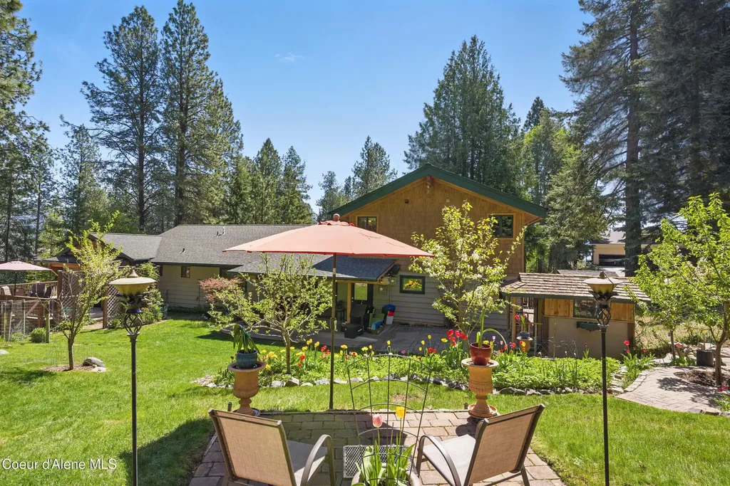 471 Kaniksu Shores Road Sandpoint ID 83864