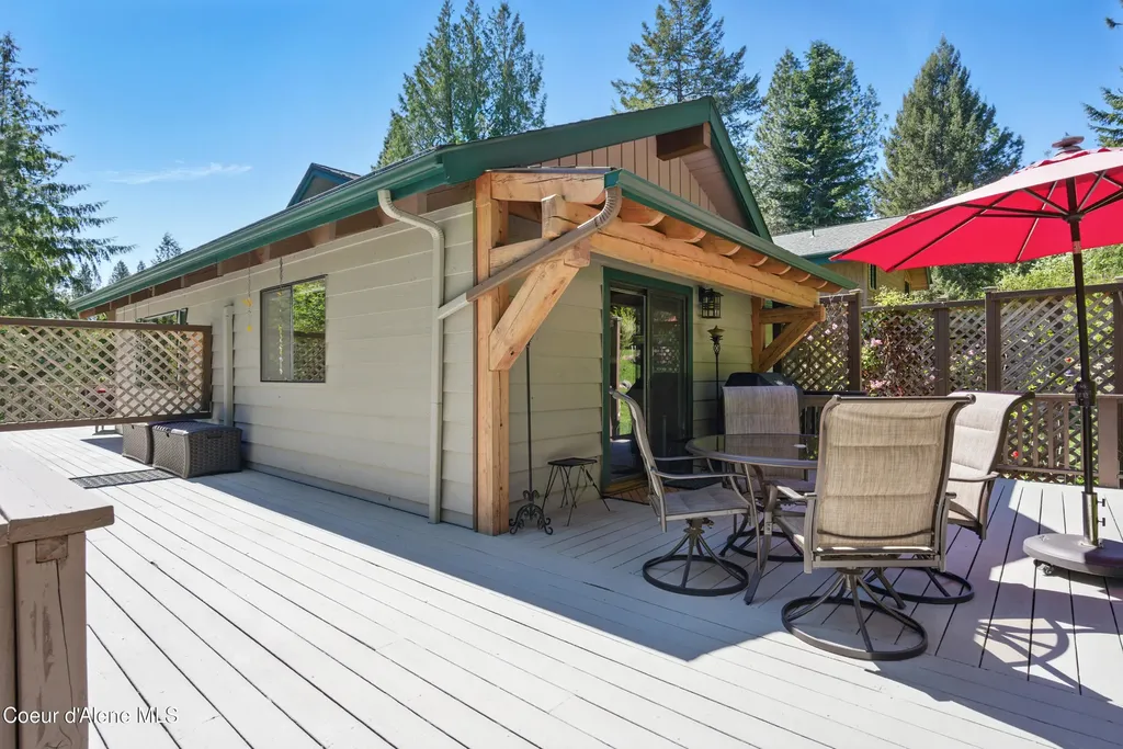 471 Kaniksu Shores Road Sandpoint ID 83864