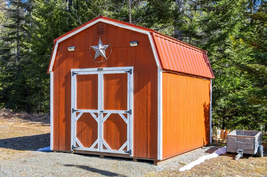 533 Artisan Way Sandpoint ID 83864