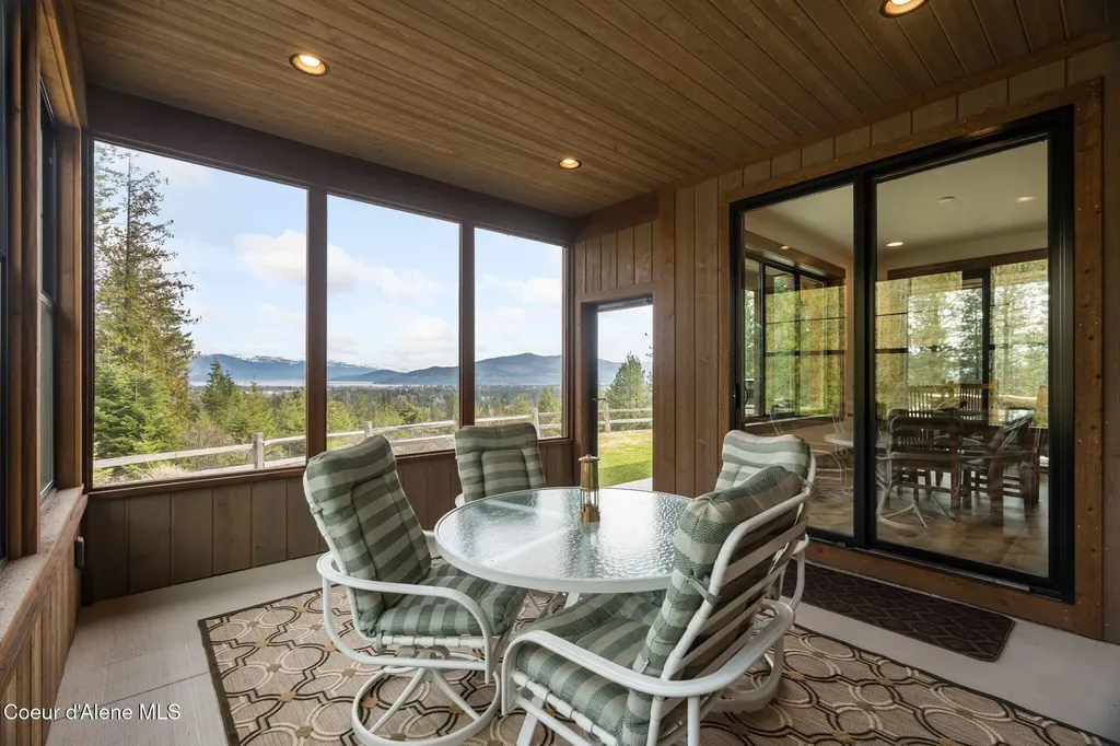 1569 Gooby Road Sandpoint ID 83864