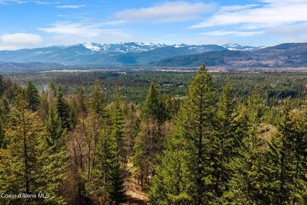 Nna Highlands Road Sandpoint ID 83864