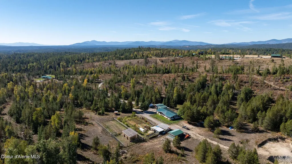 871 Foothill Drive Athol ID 83801