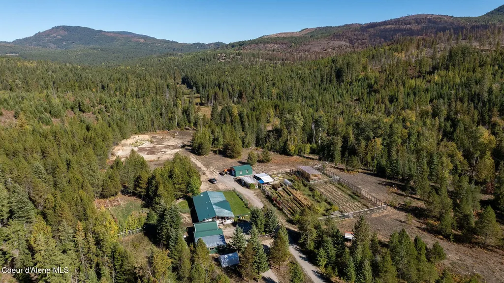871 Foothill Drive Athol ID 83801