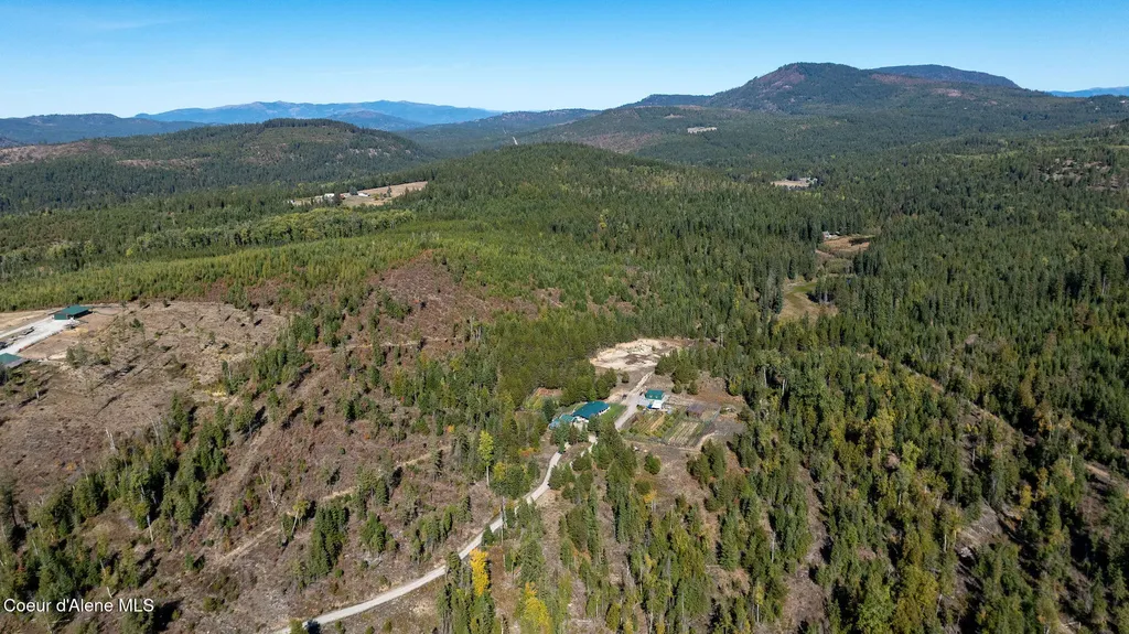 871 Foothill Drive Athol ID 83801