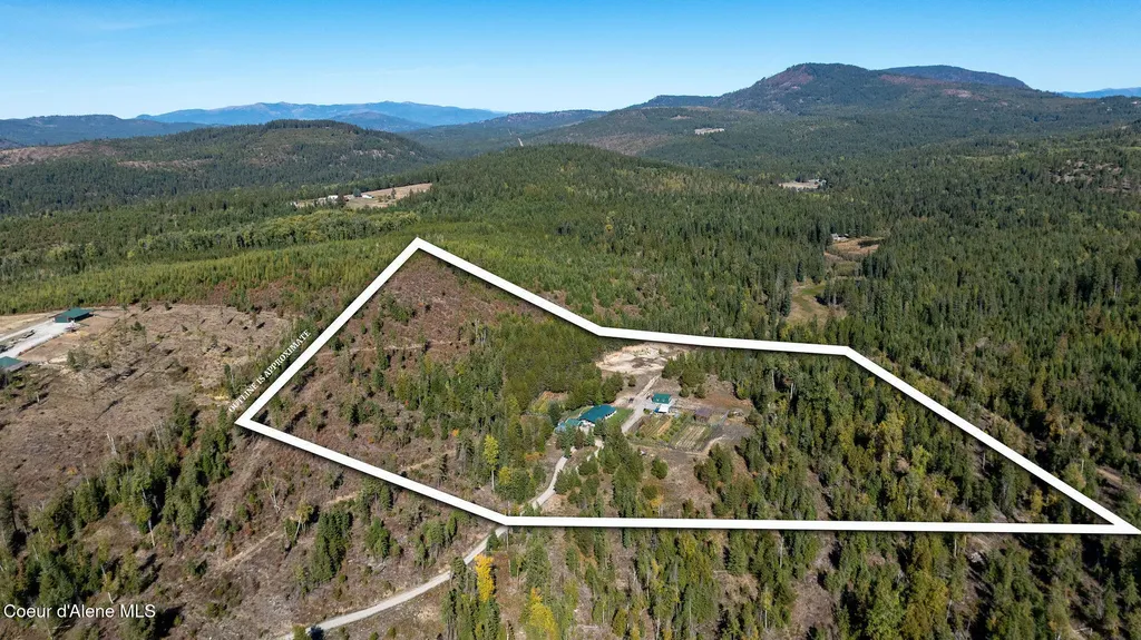 871 Foothill Drive Athol ID 83801