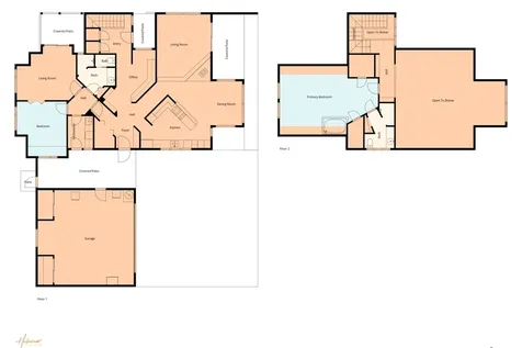 64-5300 Puukapu Street Kamuela HI 96743