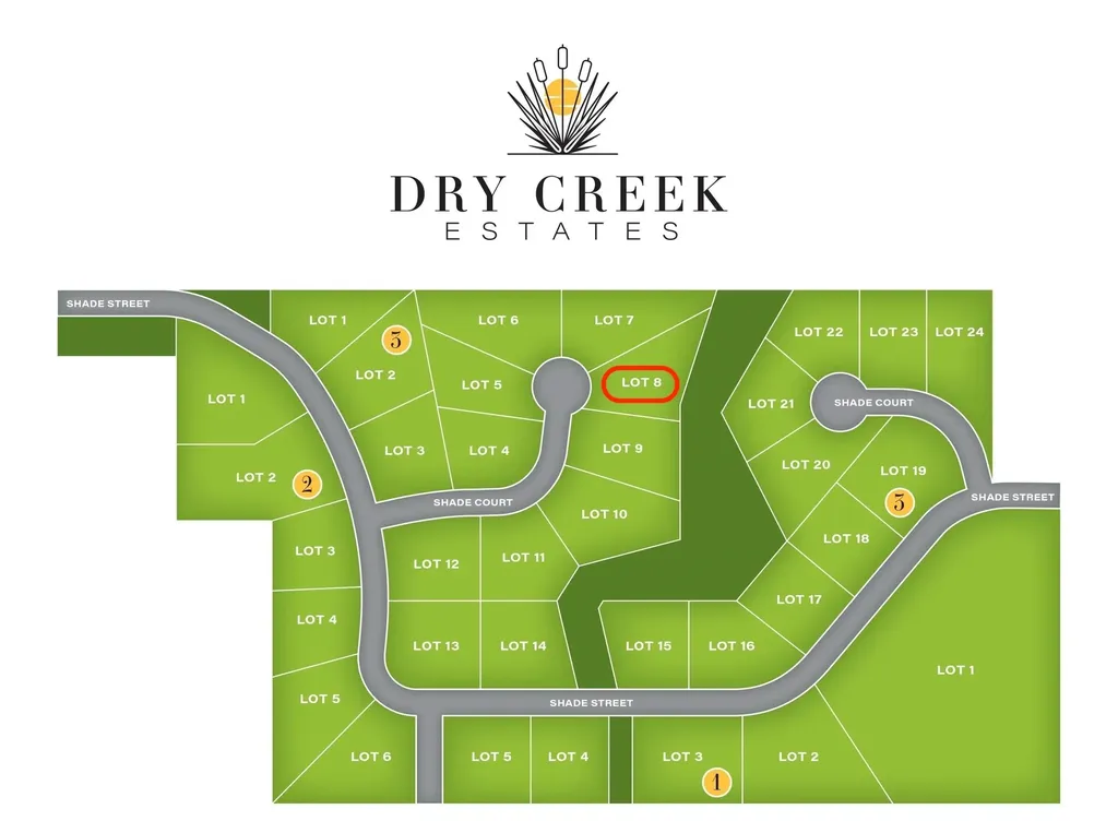 Lot 8 Block 3 Dry Creek Estates Goddard KS 67052