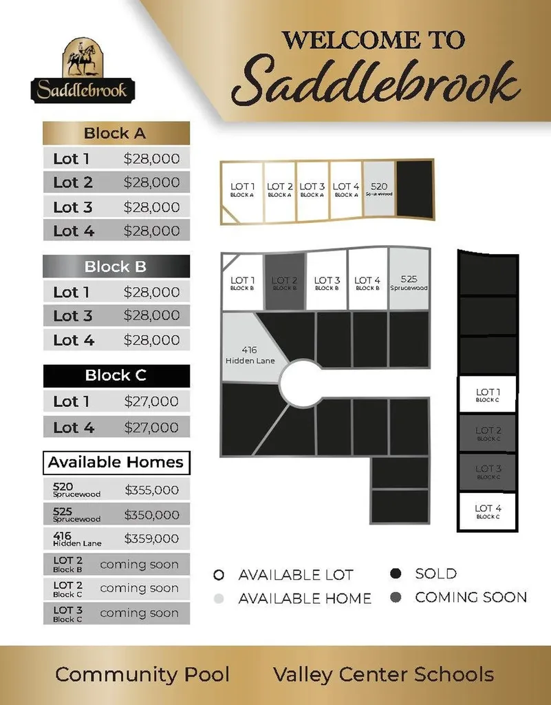 Lot 4 Block A Park City KS 67147