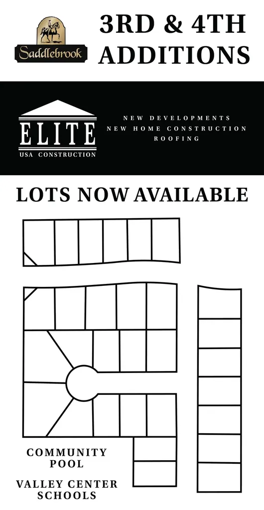 Lot 1 Block C Park City KS 67147