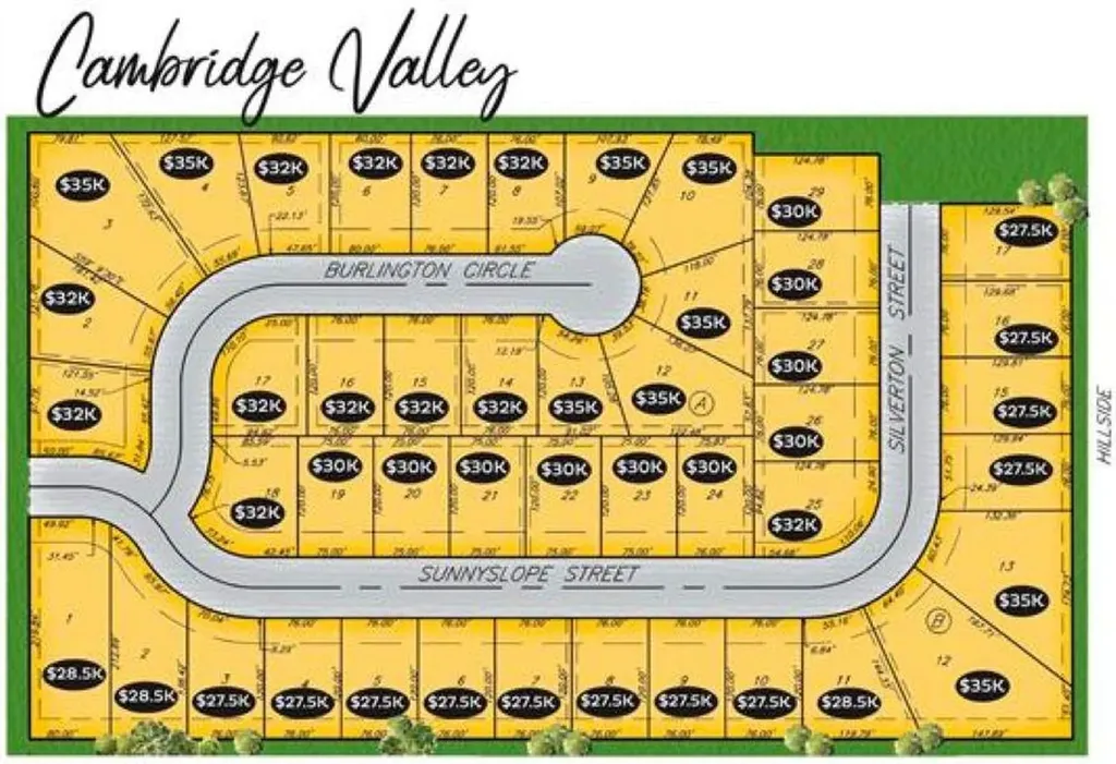3025 E Burlington Circle Park City KS 67219
