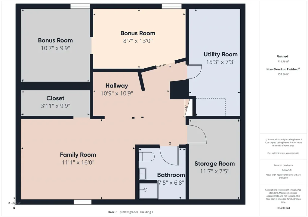 237 S 4th Avenue Clearwater KS 67026