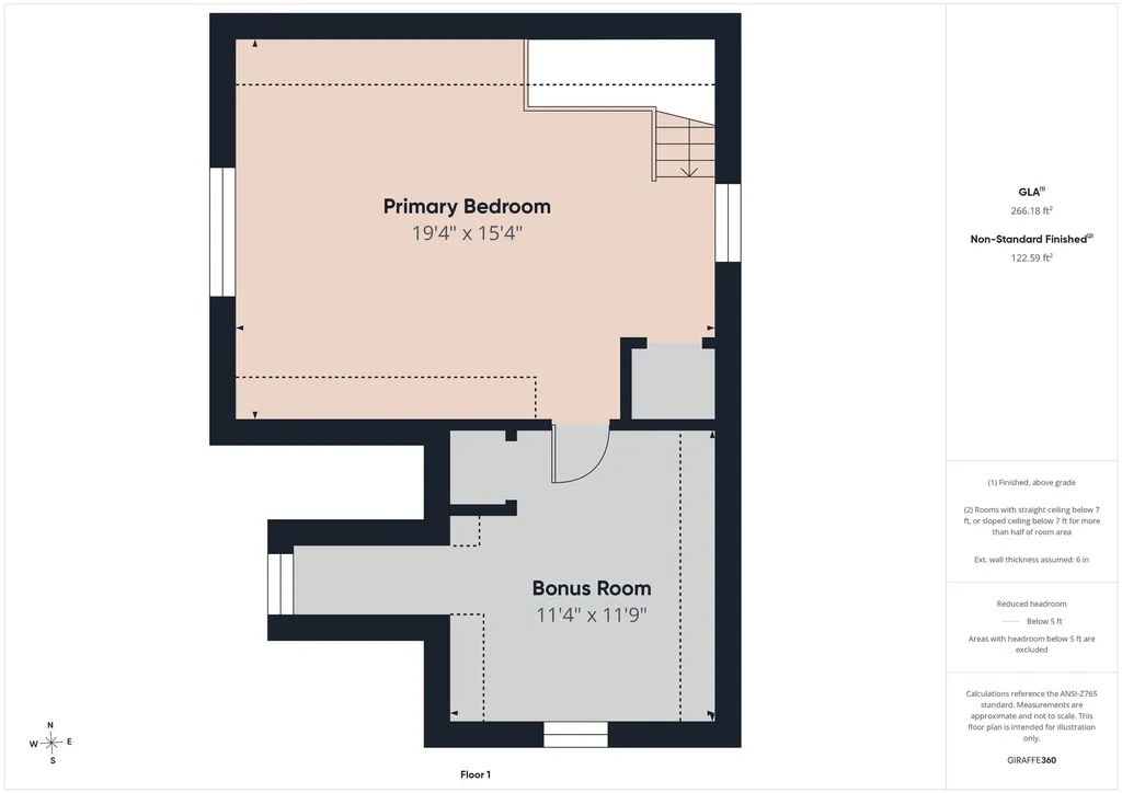 904 S Glenn Avenue Wichita KS 67213