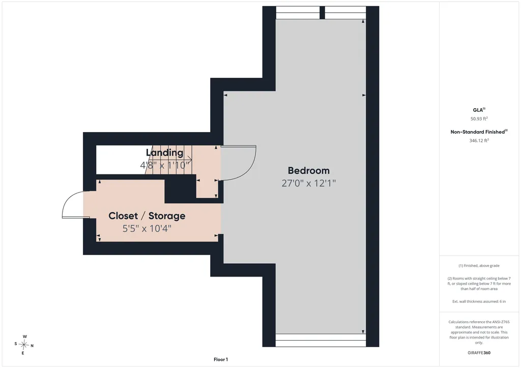 205 W 10th Avenue Hutchinson KS 67501