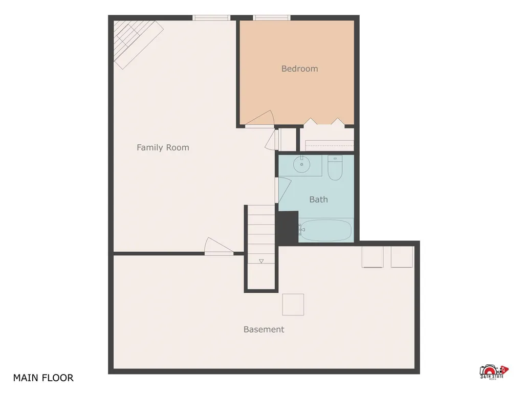 3811 N Pepper Ridge Street Wichita KS 67205