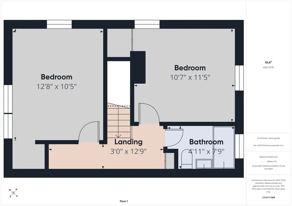 1040 S Pershing Wichita KS 67218