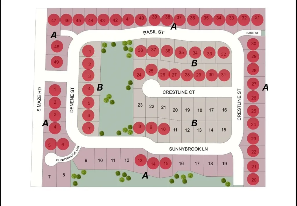 Lot 7 Block A Baalmann 5th Addition Wichita KS 67215