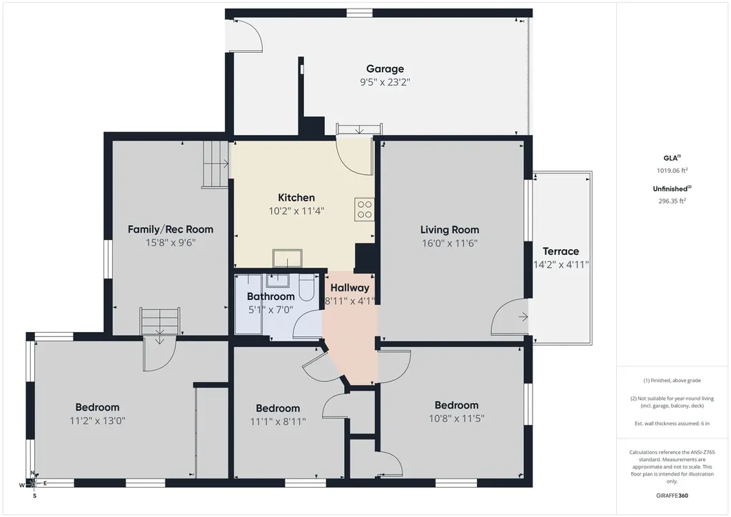821 S Vassar Avenue Wichita KS 67218