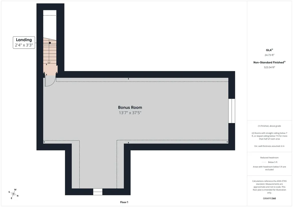 22015 W 101st Street N Mount Hope KS 67108