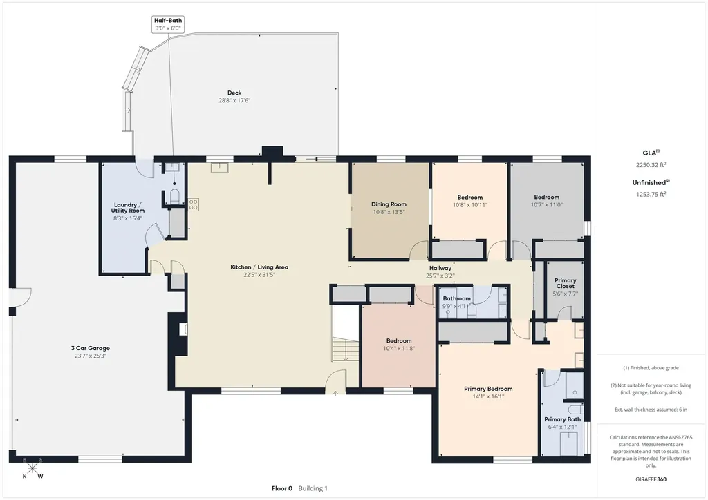 9030 S Posey Court Derby KS 67037