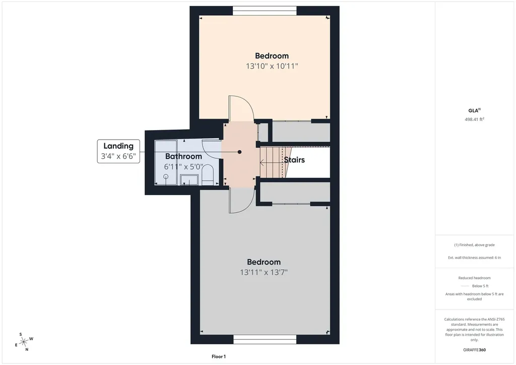510 Wire Avenue Haysville KS 67060