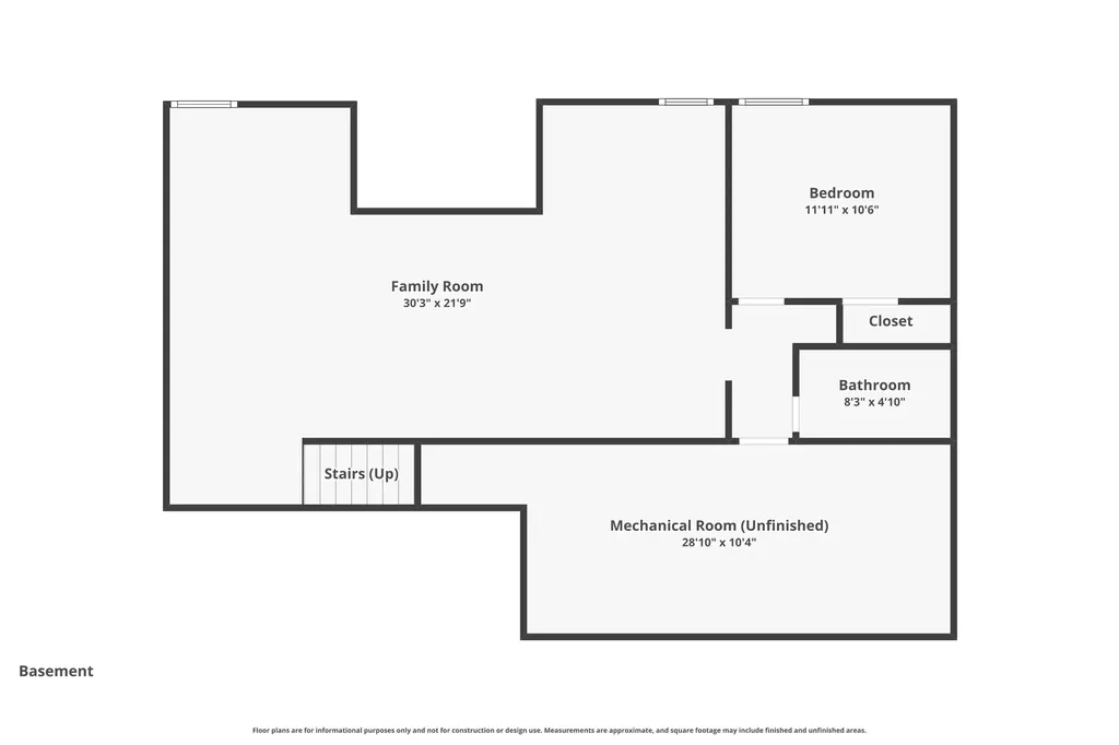 2205 S Shefford Street Wichita KS 67209