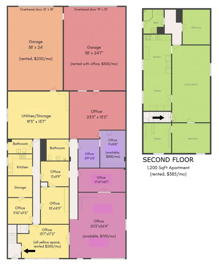 125 N Main Street Cheney KS 67025