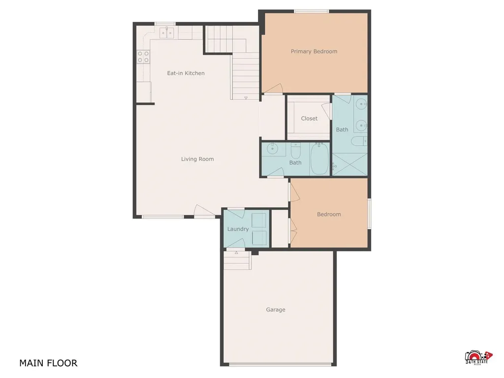 5286-5288 N Cypress Street Bel Aire KS 67226