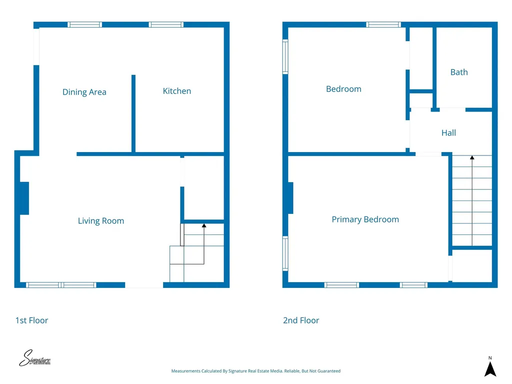 2801 E Harry Street Wichita KS 67211