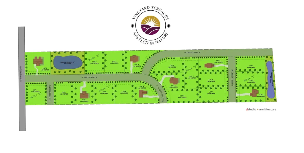 Blk E Lot 1 Colwich KS 67030