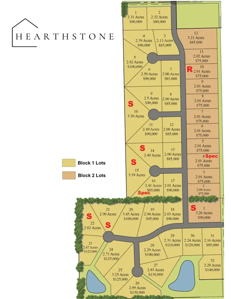 Lot 12 Block 1 Barnhart Estates Valley Center KS 67147