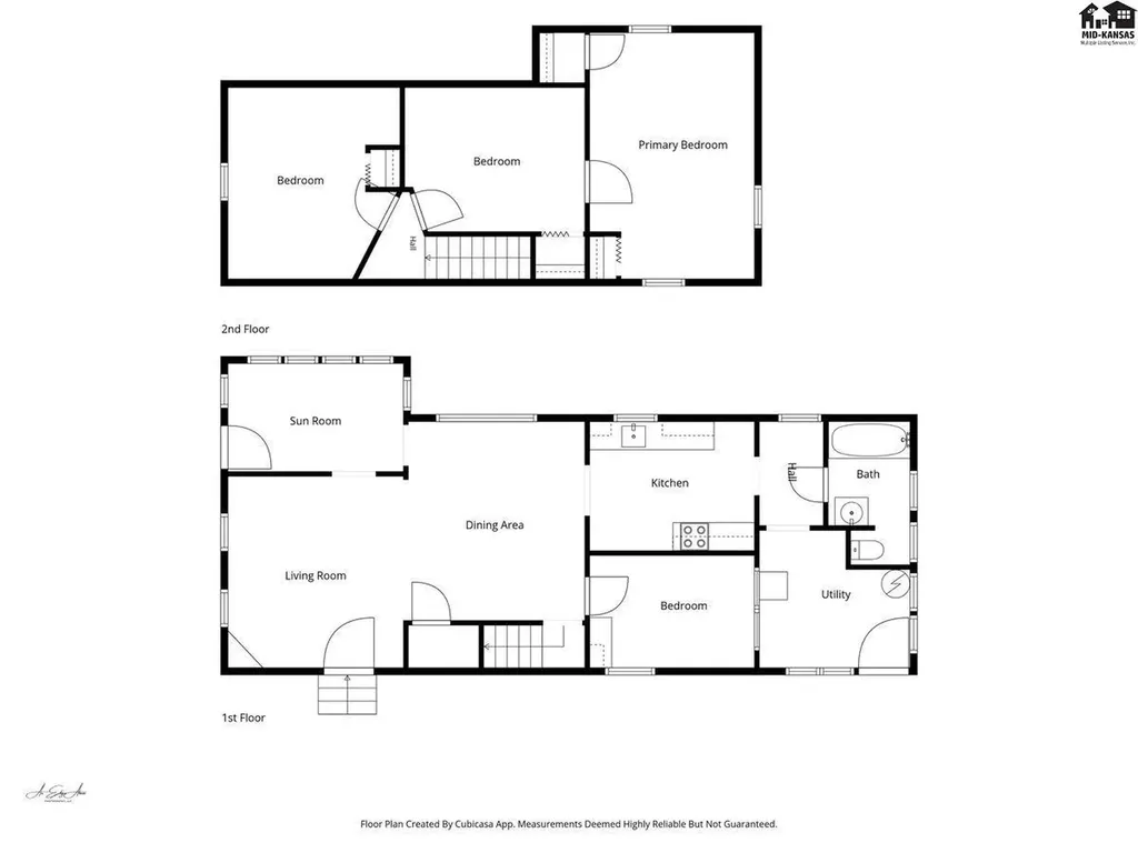 2627 E 2nd Hutchinson KS 67501
