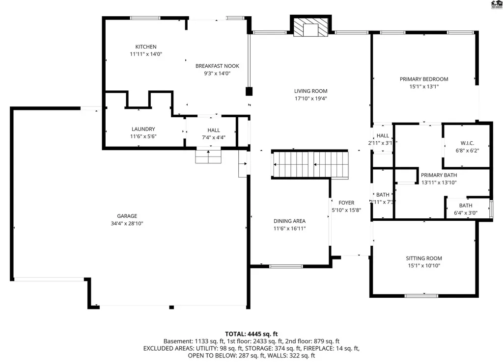 1485 Janasu Road Mcpherson KS 67460