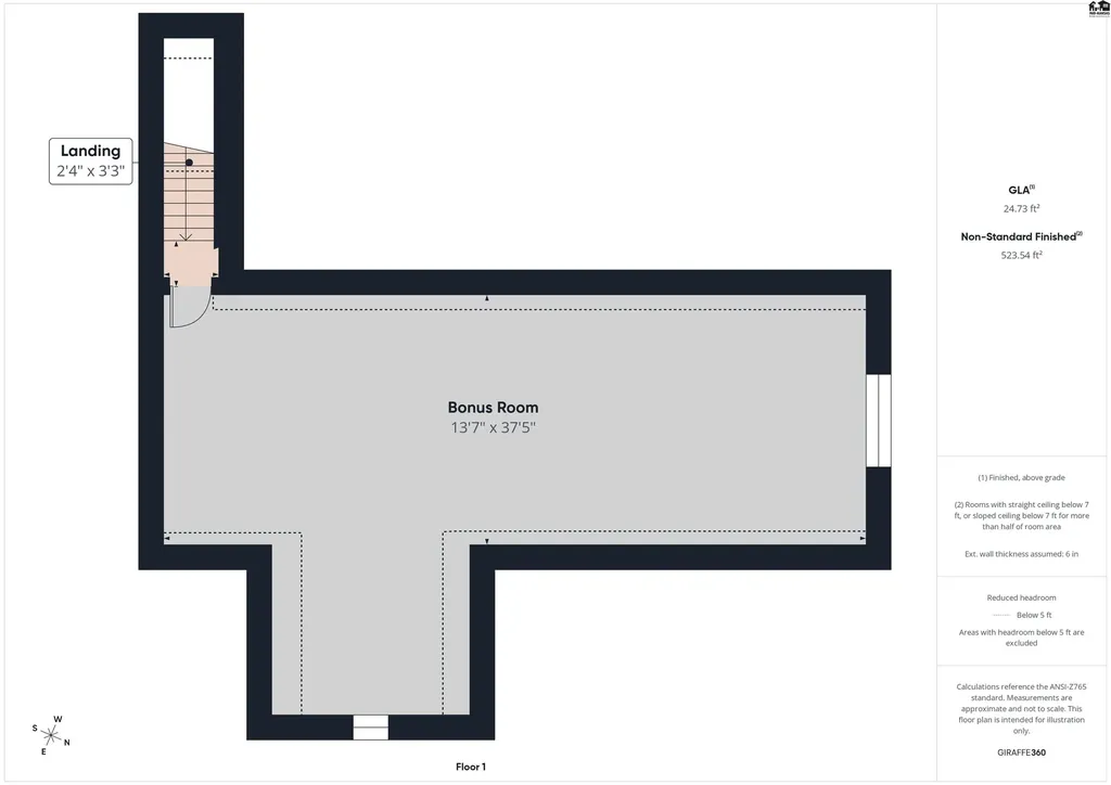 22015 W 101st Street N Mount Hope KS 67108